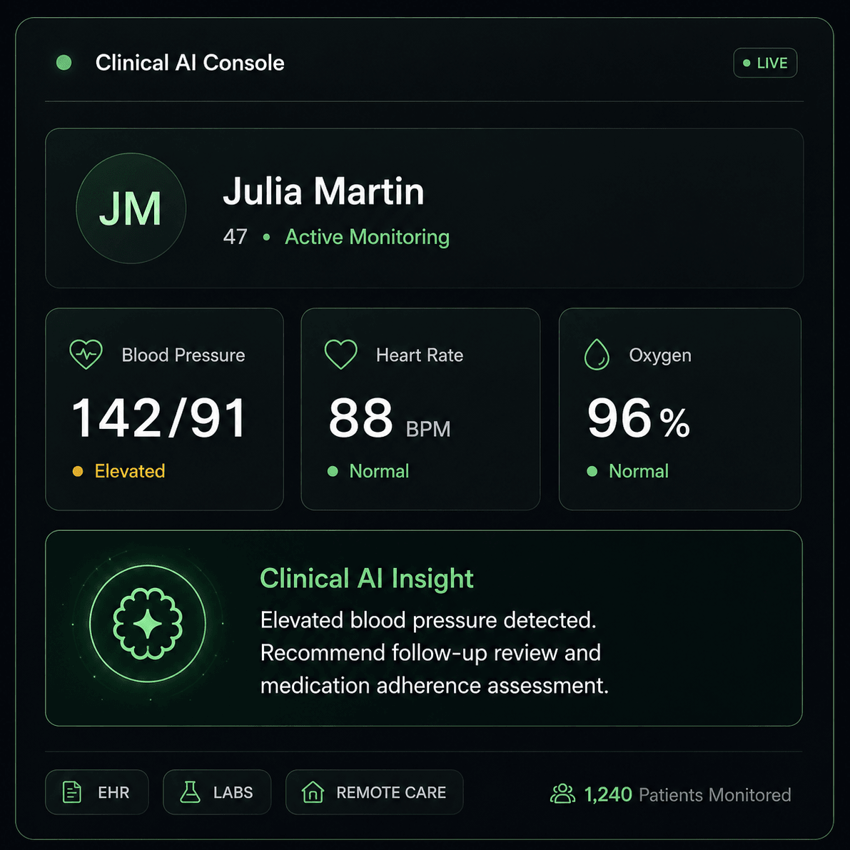 Patient record dashboard showing patient profile, vital signs, and Clinical AI Copilot insights