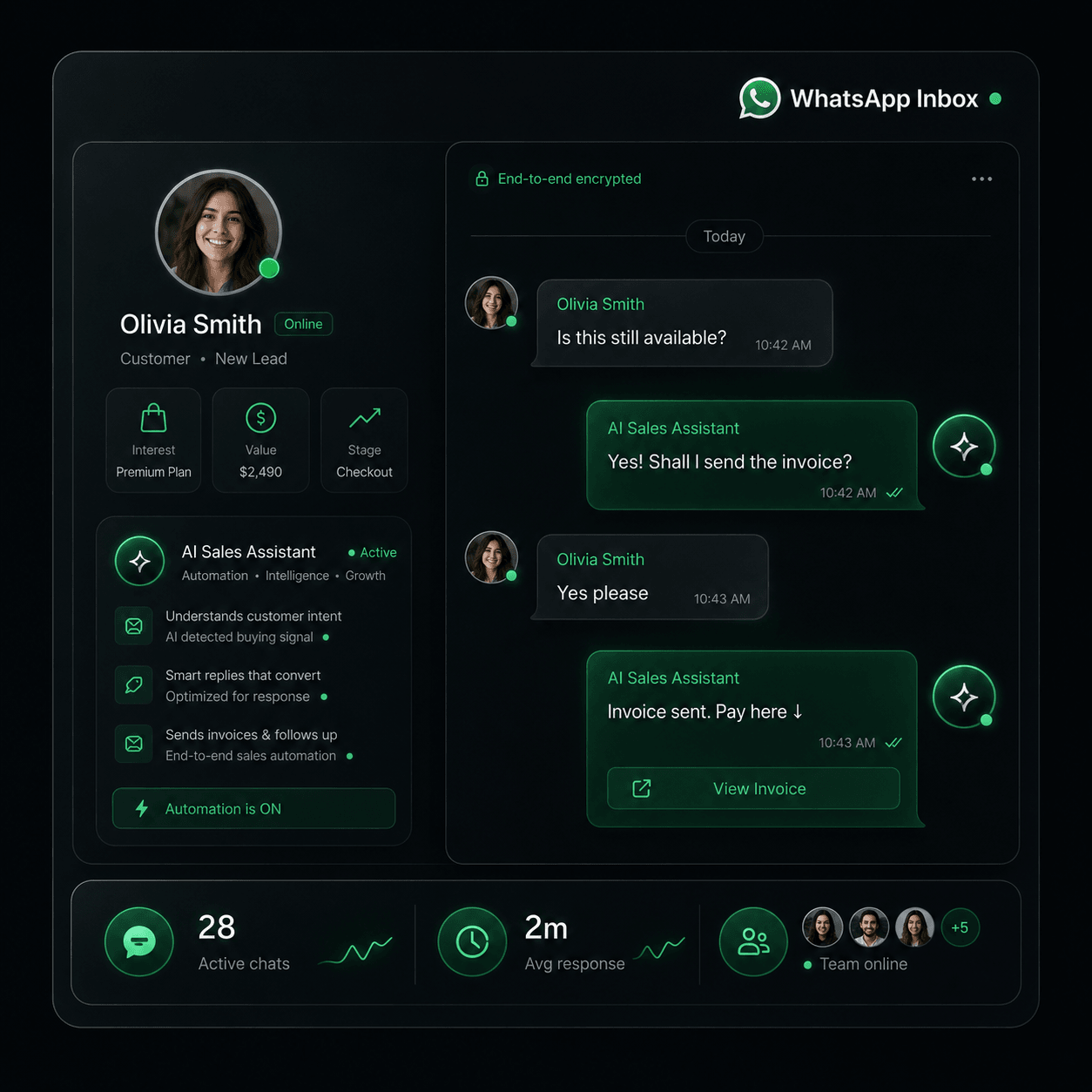 WhatsApp CRM mockup